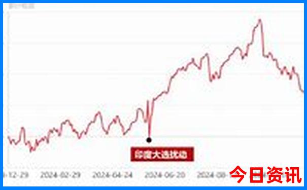 北京三里屯是什么地方